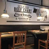牛８ / USHIHACHI 武蔵小杉店