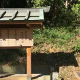 孝霊天皇 片丘馬坂陵
