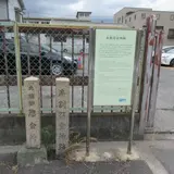糸割符会所跡
