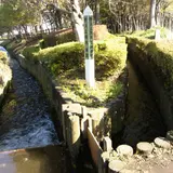 野火止用水史跡公園