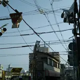 稲田商店会