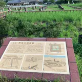 水落遺跡