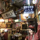 飛騨高山レトロミュージアム