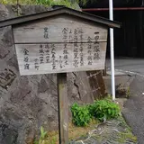 金谷宿柏屋本陣跡