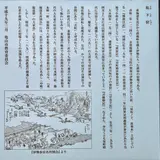 東海道坂下宿 宿場図 案内板