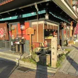 祇園 北座跡