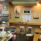 喰うかい