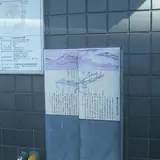 神奈川宿歴史の道（神奈川新町駅）