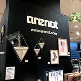 arenot