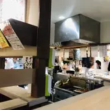 すしセンター 裏天王寺