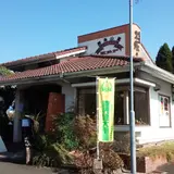 黒豚の館