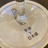 内田日和