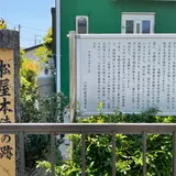 松屋本陣跡
