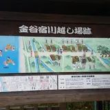旧東海道 金谷宿 川越し場跡