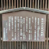 飯田武兵衛本陣跡