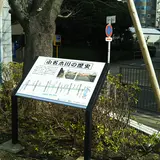 小名木川かさ上げ護岸の歴史