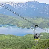 Eibsee Seilbahn