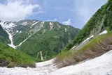 涸沢
