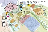 裏草津