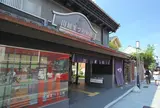 川越まつり会館