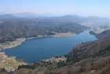 木崎湖