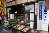北名古屋市歴史民俗資料館