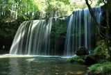 鍋ヶ滝