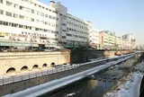 東大門靴卸売り市場