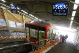 美女平駅（977m）