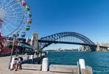 Milsons Point