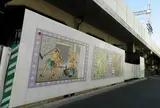 東京駅～神田駅