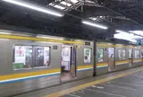 鶴見駅から鶴見線沿いを歩く