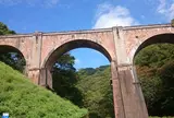 めがね橋