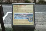 中居屋重兵衛店跡
