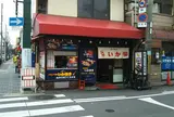 元祖いか柳 本店
