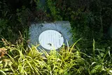 「茨田」地名由来