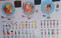 ワールド・ブレックファスト・オールデイ（WORLD BREAKFAST ALLDAY）の写真・動画_image_112595