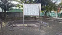 区立猿楽古代住居跡公園の写真・動画_image_113156