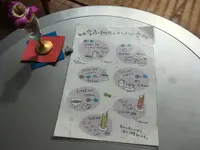 阿蘇白水郷美術館の写真・動画_image_113793