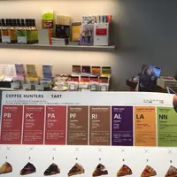 ミカフェート横浜元町店の写真・動画_image_117231
