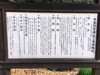 熱田神宮水源の写真・動画_image_120798