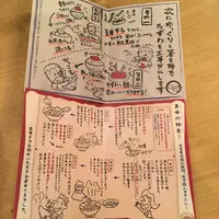 伊豆鮮魚商 まるたかの写真・動画_image_127461