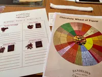 Dandelion Chocolate（ダンデライオンチョコレート）の写真・動画_image_136289