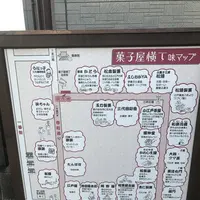 菓子屋横丁の写真・動画_image_137824
