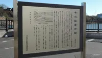 深川江戸資料館の写真・動画_image_140506
