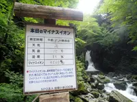 小坂の滝めぐりの写真・動画_image_144685