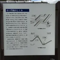 川越城中ノ門堀跡の写真・動画_image_145171