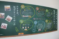 ミツカンミュージアムの写真・動画_image_146910