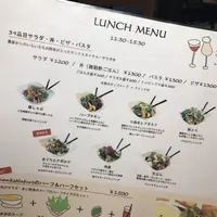 サンクスネイチャー 恵比寿店の写真・動画_image_148181