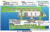 関西国際空港の写真・動画_image_159126